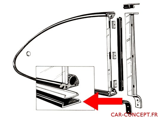 Paire de joints de vitre entre cadre et caisse Karmann Ghia