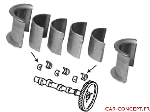 Coussinet d'arbre à cames RACING double épaulement