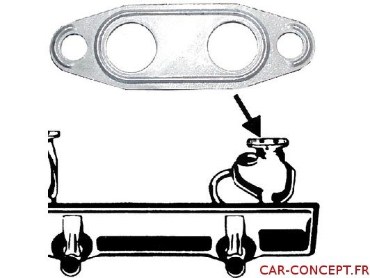 Joint de double préchauffage