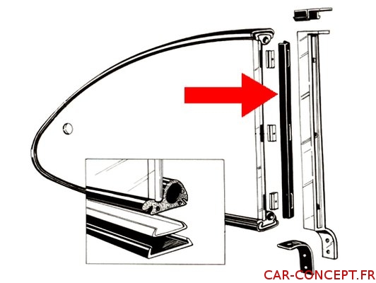 Paire de joints verticaux de vitre latérale Karmann Ghia