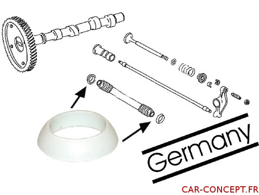 Joint de tube enveloppe allemand