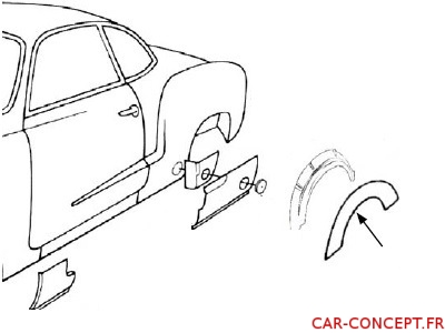 Tôle de tour des ailes arrière 56/74 Karmann Ghia