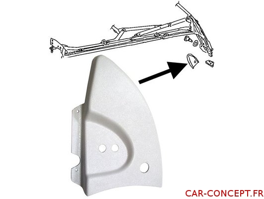 Cache armature droit pour Cabriolet 68/80