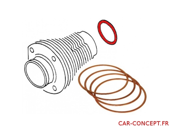 Cales sous cylindre 94mm 0.76mm (jeu de 4)