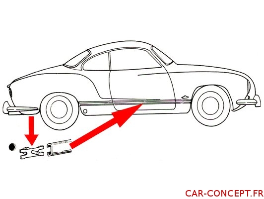 Kit d'agrafes de baguette latérale Karmann Ghia