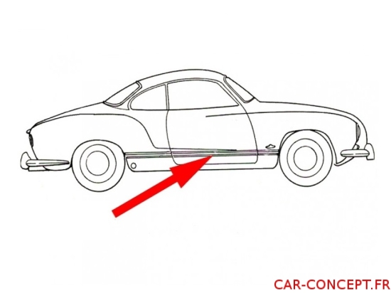 Kit de baguettes latérales pour Karmann