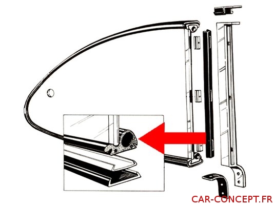 Paire de joints entre vitre et cadre Karmann Ghia