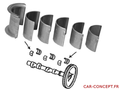 Coussinet d'arbre à cames 0.25 Type1