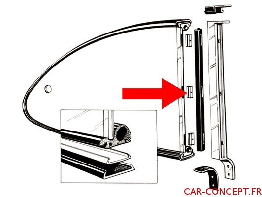 Kit de 6 charnières de pop-out Karmann