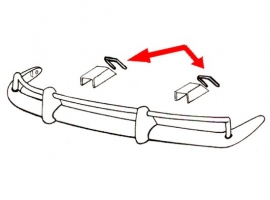 Joints de cache de ferrure pour Karmann (les 4)