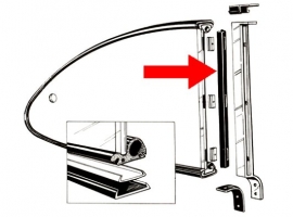 Paire de joints verticaux de vitre latérale Karmann Ghia