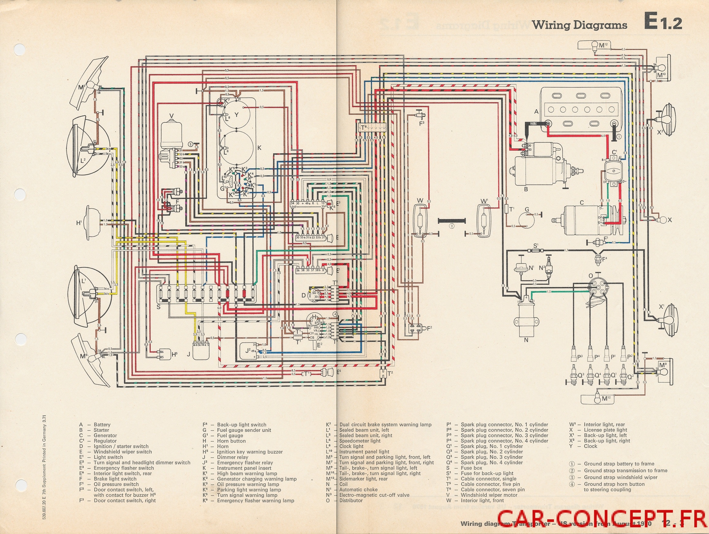 Pièces pour cox vw, combi et dérivés - Car Concept
